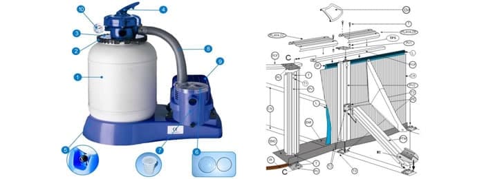 Części do basenu Gre z dostawą do domu Części do Basenu Gre
