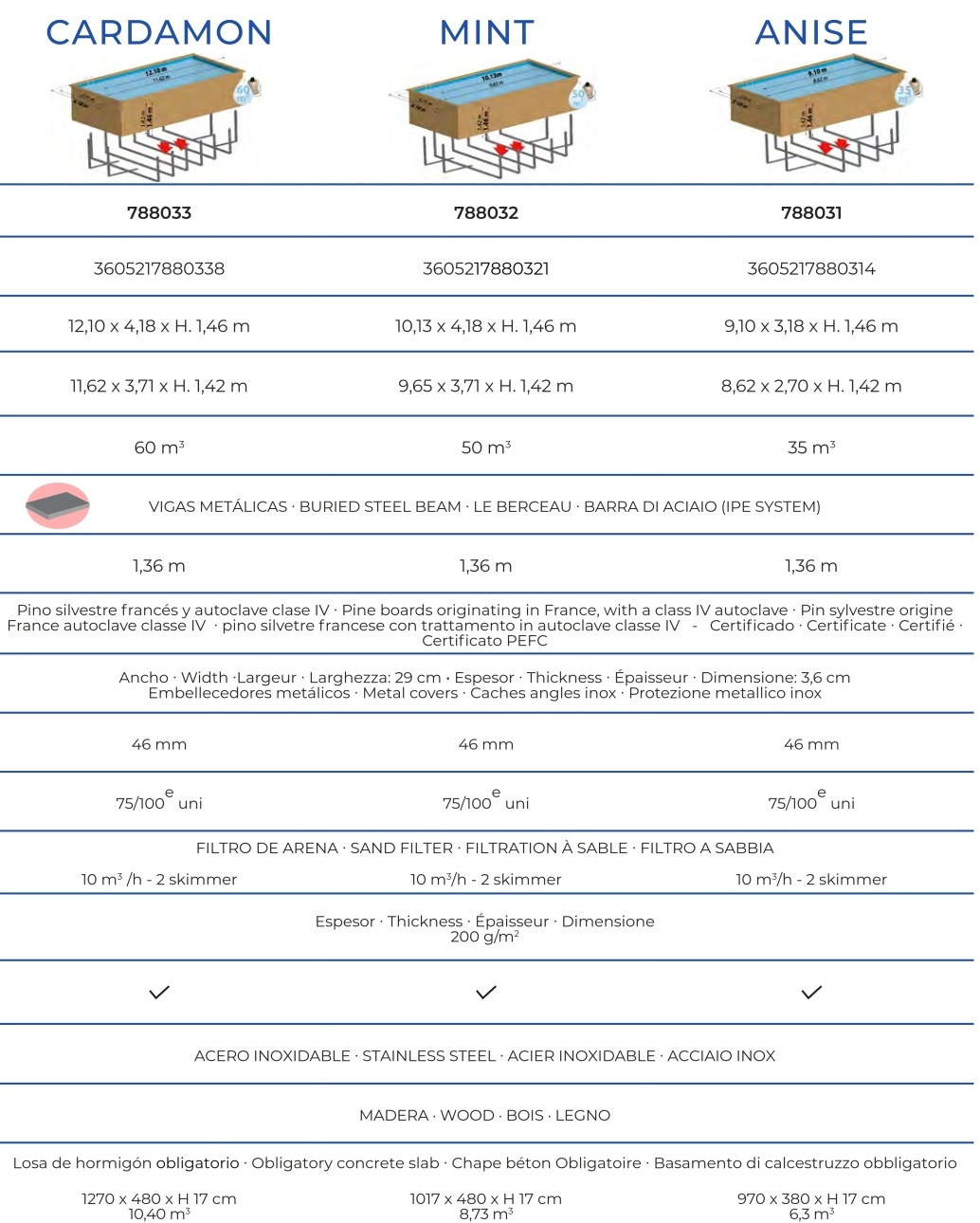 Basen Drewniany Gre Sunbay Anise 910x318x146 788031