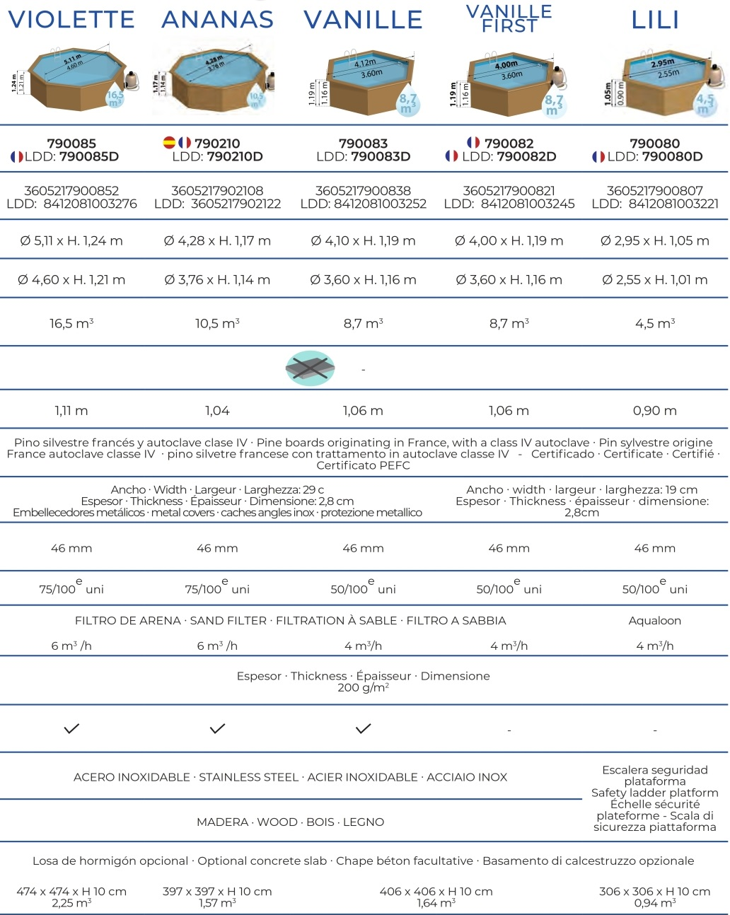 Basen Drewniany Gre Sunbay Vanille 412x119 790083