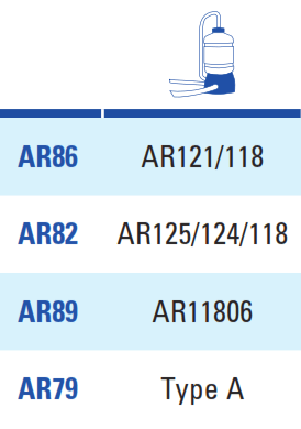 Wkład filtrujący Gre AR86