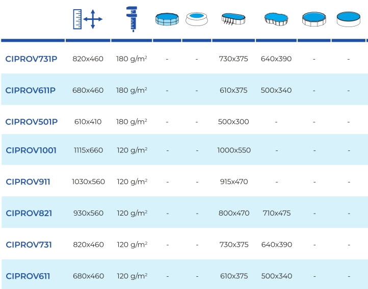 Owalne Osłony Zimowe Gre