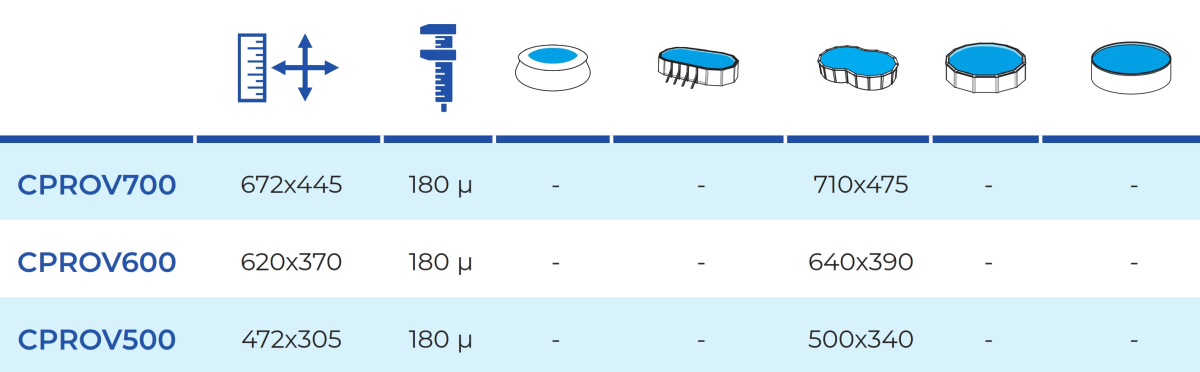 Osłony Izotermiczne w Kształcie 8 Gre