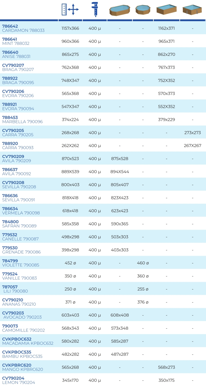 Osłony Zimowe dla Kompozytowych Basenów Gre