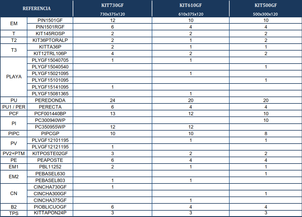 Części Zamienne do Owalnych Basenów Imitacja Grafitu z Masztami 120 cm