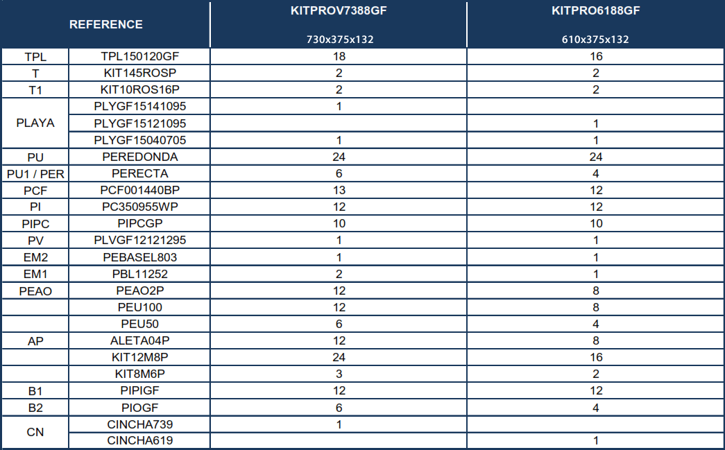 Części Zamienne do Owalnych Basenów Imitacja Grafitu z Systemem Omega 132 cm
