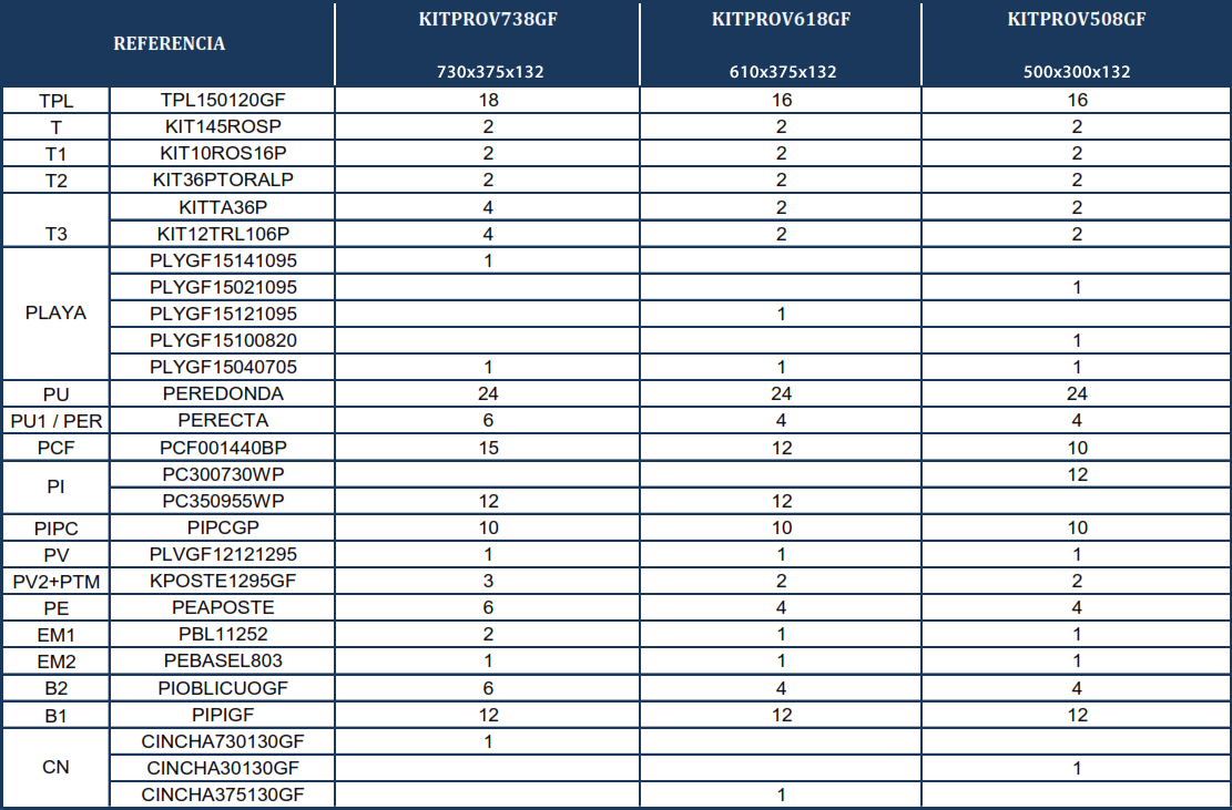 Części Zamienne do Owalnych Basenów Imitacja Grafitu z Masztami 132 cm