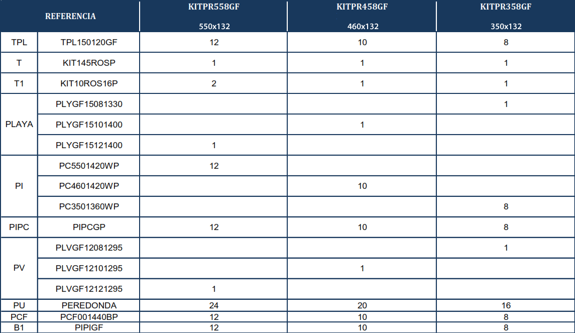 Części Zamienne do Okrągłych Basenów Imitacja Grafitu 132 cm