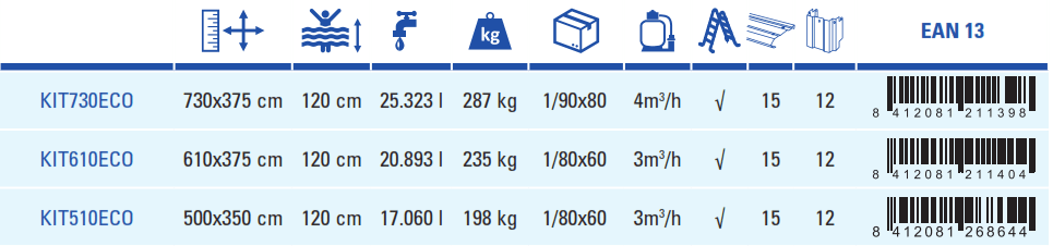 Basen Gre Fidji 500x350x120 KIT510ECO.