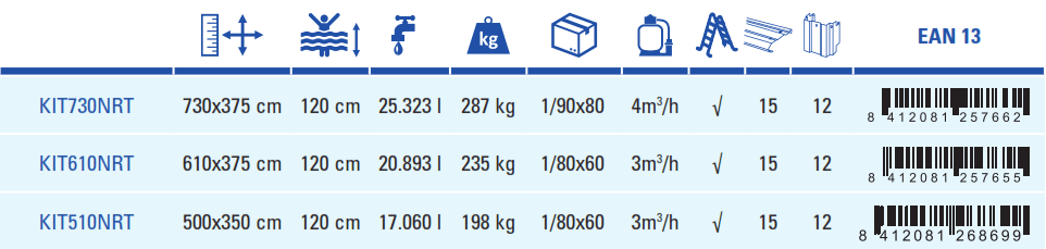 Basen Gre Java 730x375x120 KIT730NRT