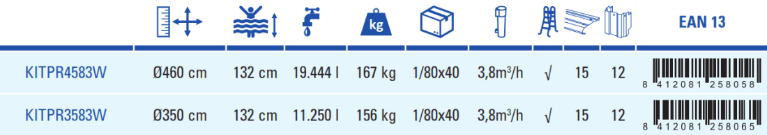 Basen Gre Malediwy 460x132 KITPR4583W