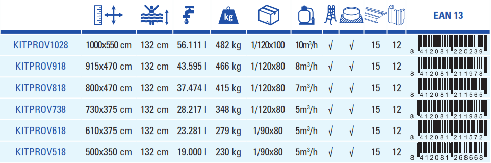 Basen Gre Atlantis 500x350x132 KITPROV518
