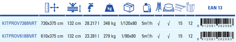 Basen Gre Kreta 730x375x132 KITPROV7388NRT