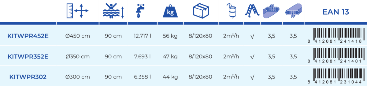 Basen Ogrodowy Gre Lanzarote 350x90 KITWPR352E