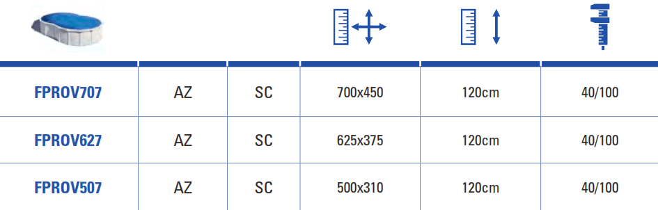 Niebieska folia do basenów w kształcie 8 marki Gre