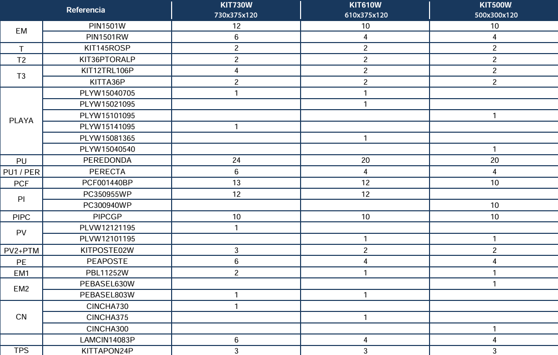 Części Zamienne do Owalnych Basenów Imitacji Drewna z Masztami 120 cm