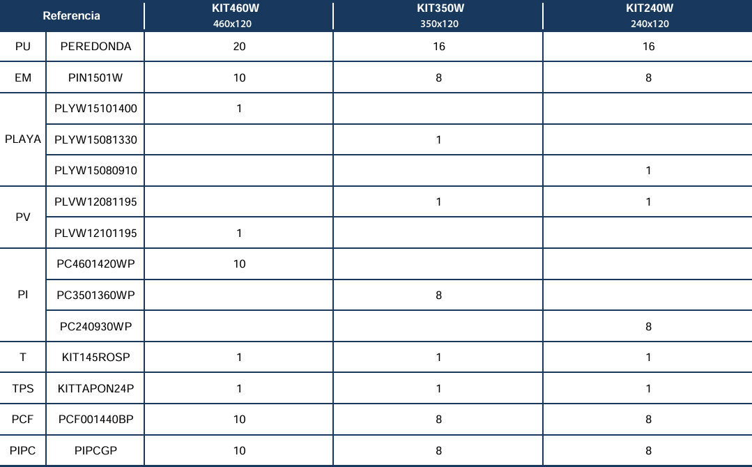 Części Zamienne do Okrągłych Basenów Imitacja drewna 120 cm