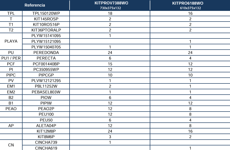 Części Zamienne do Owalnych Basenów Imitacji Drewna z Systemem Omega 132 cm