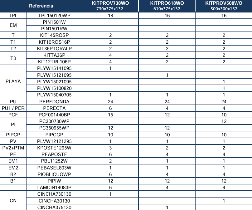 Części Zamienne do Owalnych Basenów Imitacji Drewna z Masztami 132 cm