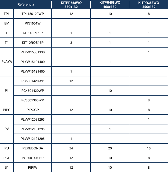 Części Zamienne do Okrągłych Basenów Imitacja drewna 132 cm