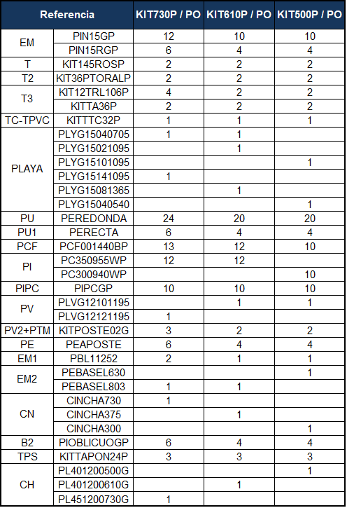 Części Zamienne do Owalnych Basenów Imitacja Kamienia z Masztami 120 cm