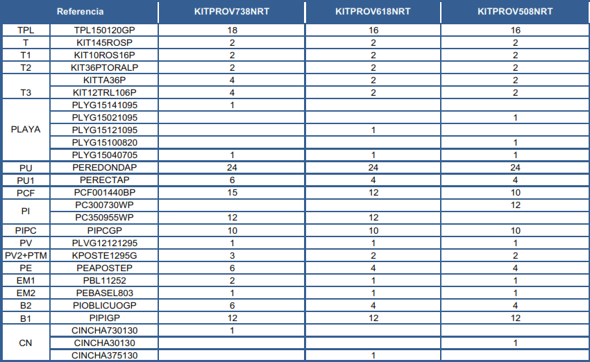 Części Zamienne do Owalnych Basenów Imitacja Rattanu z Masztami 132 cm