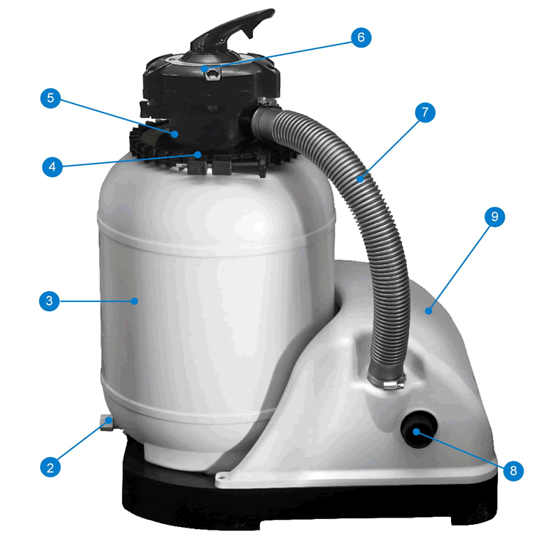 Części zamienne do Filtrów Piaskowych Gre AR700