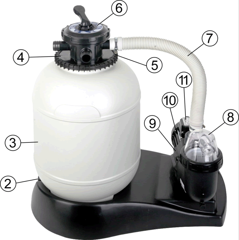 Części zamienne do Filtrów Piaskowych Gre AR7051