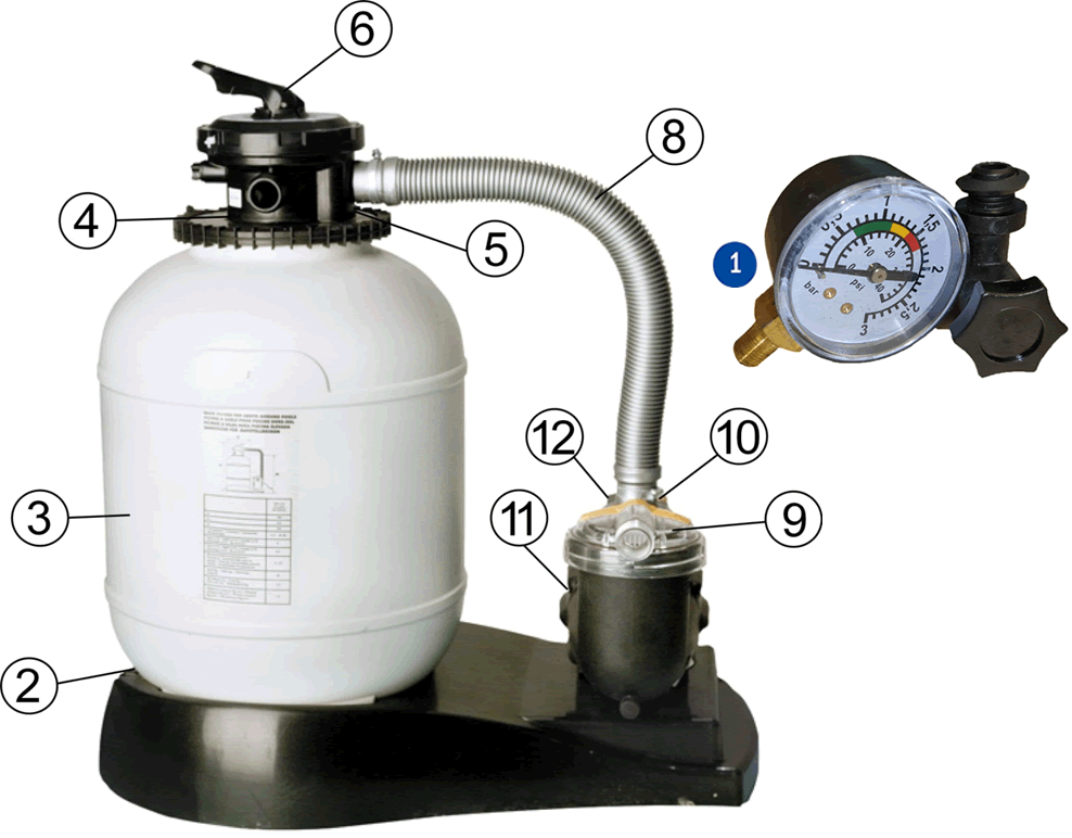 Części zamienne do Filtrów Piaskowych Gre AR710
