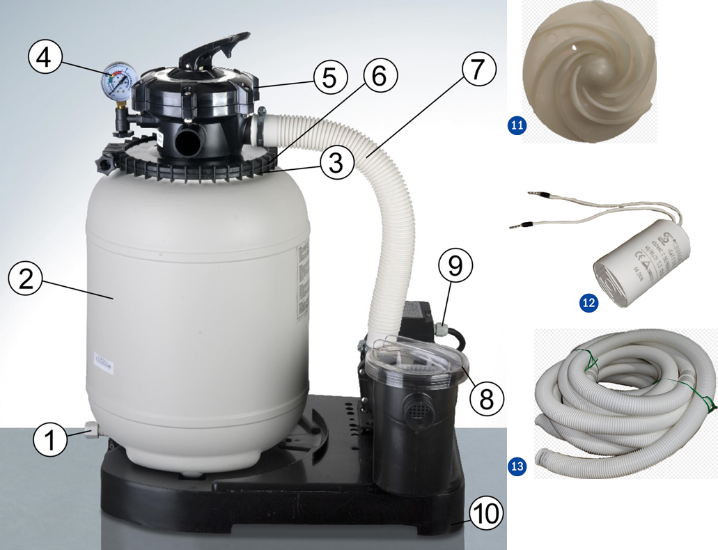 Części zamienne do Filtrów Piaskowych Gre FA6030