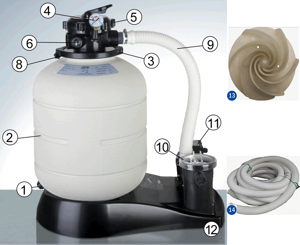 Części zamienne do Filtrów Piaskowych Gre FA6070