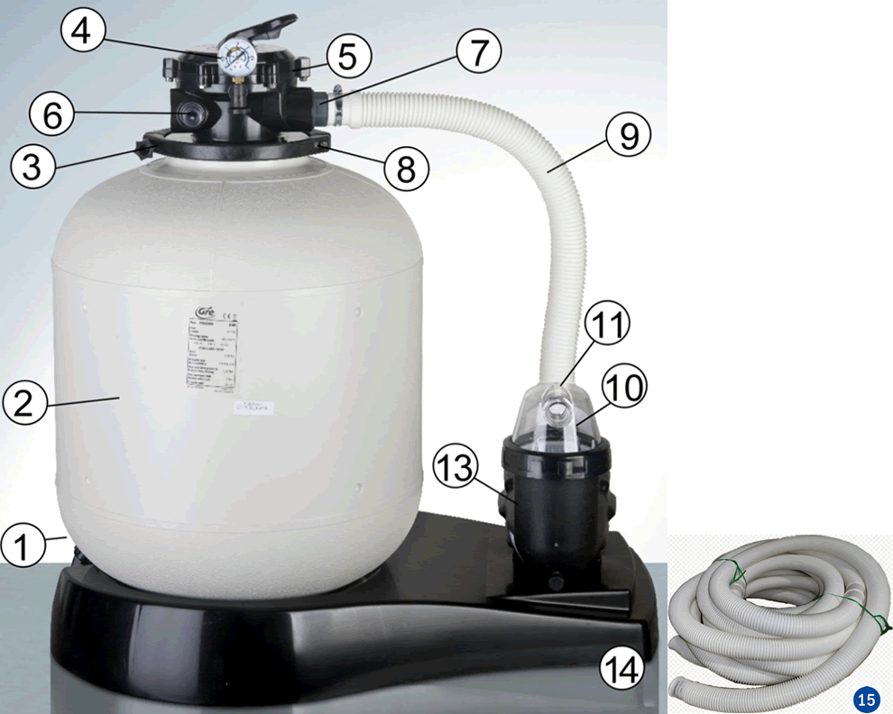 Części zamienne do Filtrów Piaskowych Gre FA6080