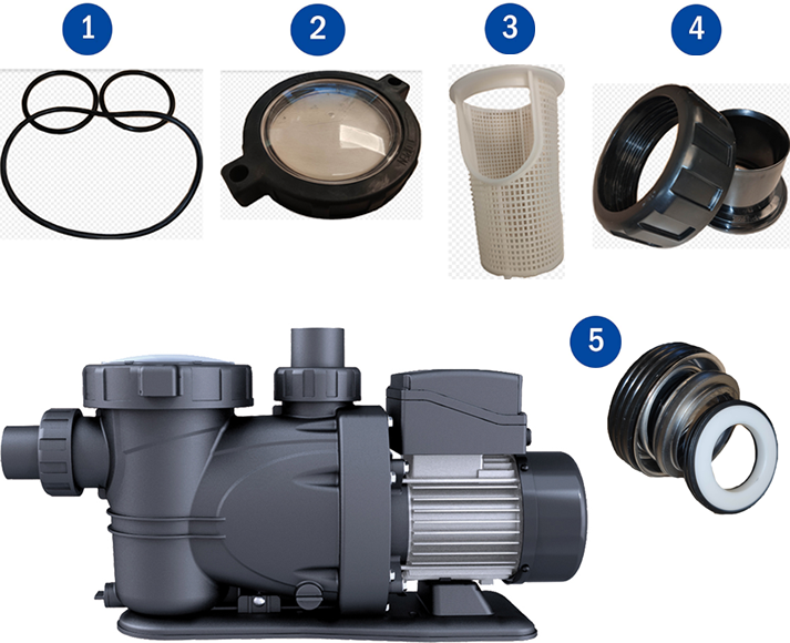 Części zamienne do Pompy Premium de Gre PP101 PP151 PP201