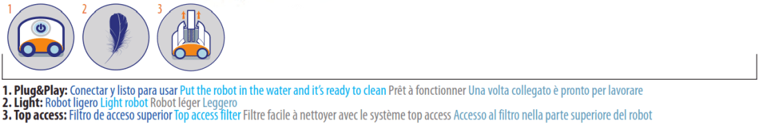 Robot Kayak Clever Gre z Top Access RKC100J