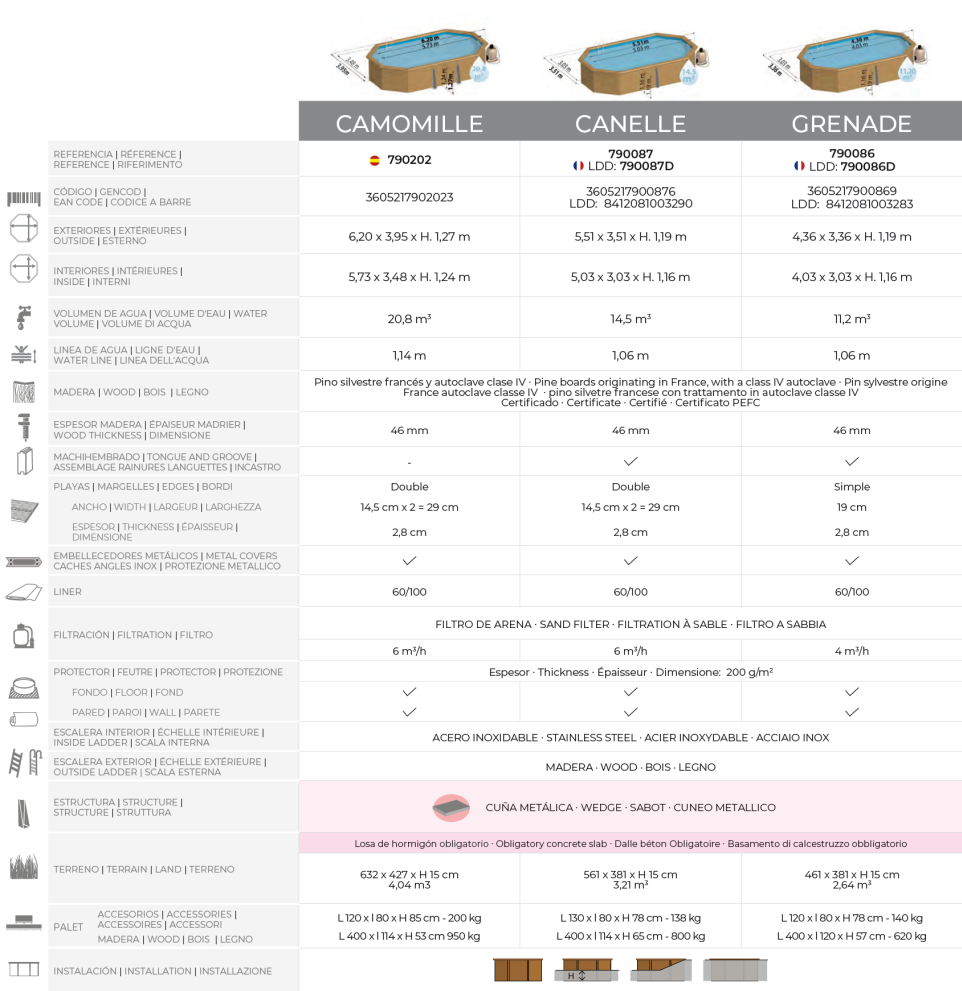 Basen Drewniany Gre Sunbay Canelle 551x351x119 790087