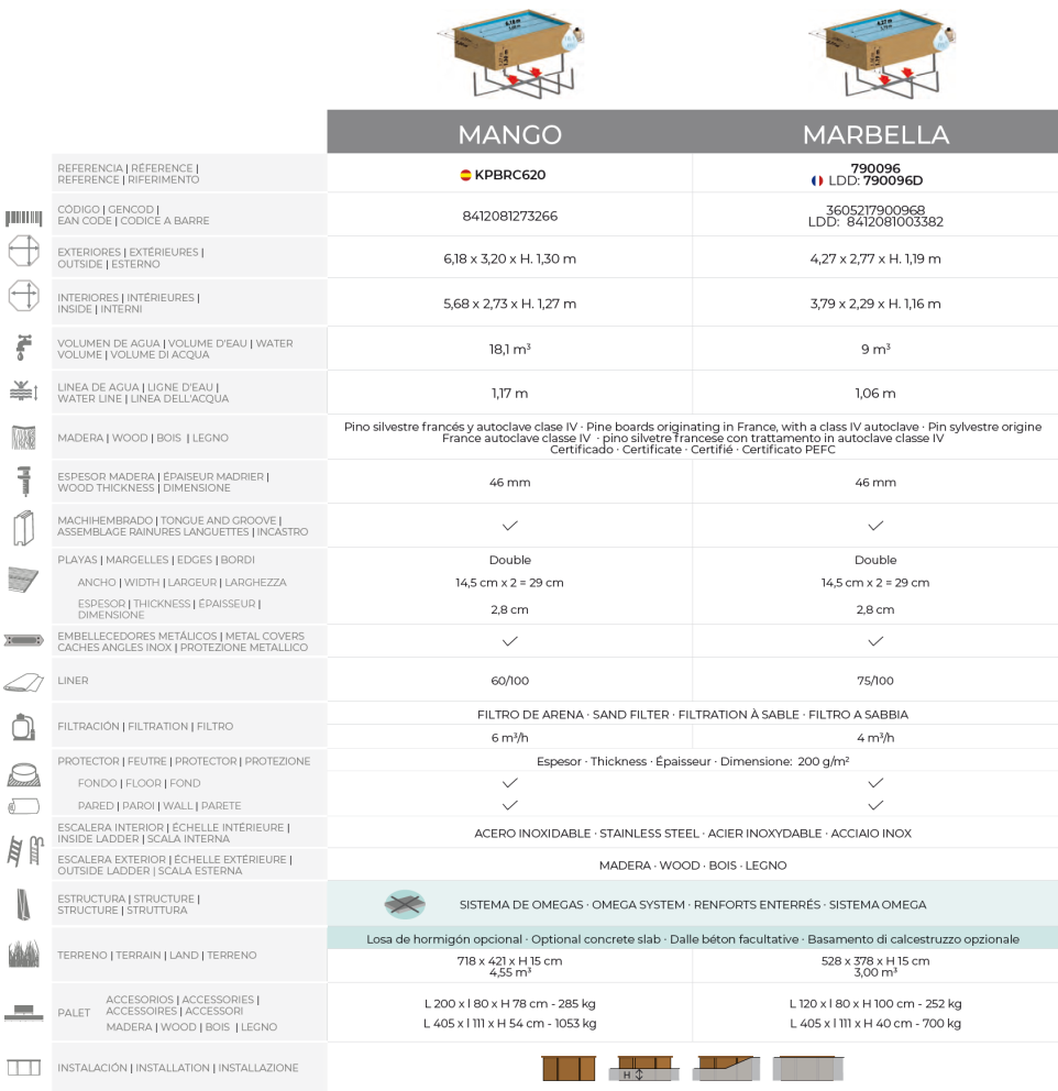 Basen Drewniany Gre Sunbay Marbella 427x277x119 790096