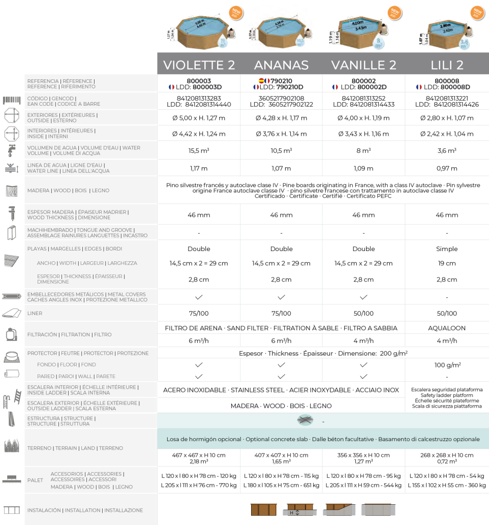 Basen Drewniany Gre Sunbay Vanille 2 400x119 800002