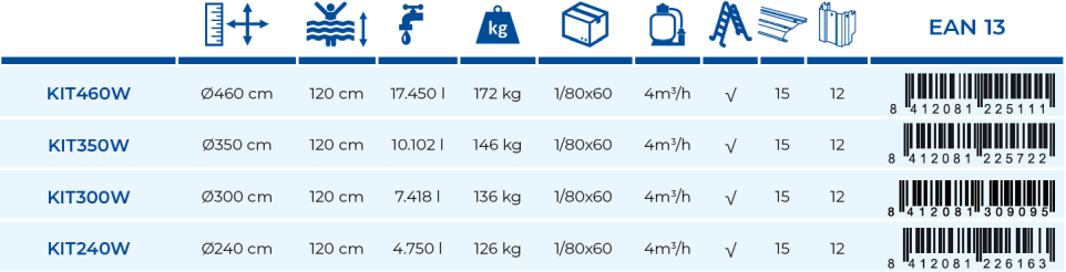 Basen Gre Pacyfik 240x120 KIT240W