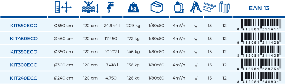 Basen Gre Fidji 300x120 KIT300ECO