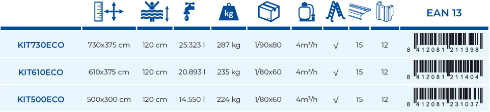 Basen Gre Fidji 610x375x120 KIT610ECO