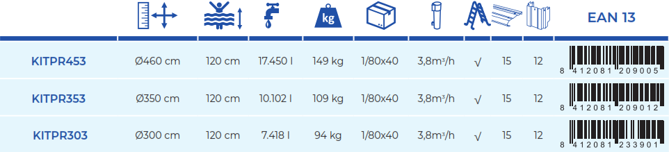 Basen Gre Bora Bora 300x120 KITPR303