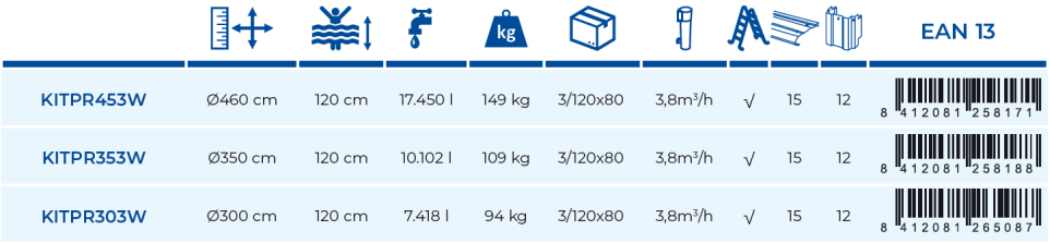 Basen Kanadyjski Gre Sycylia 350x120 KITPR353W