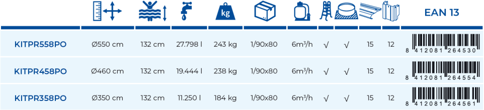 Basen Kanadyjski Gre Korsyka 350x132 KITPR358PO