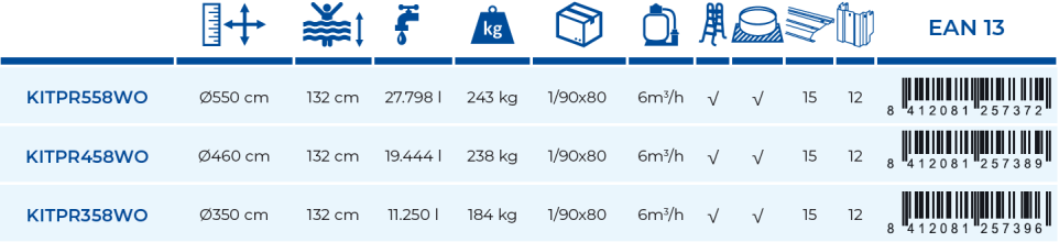 Basen Gre Mauritius 550x132 KITPR558WO