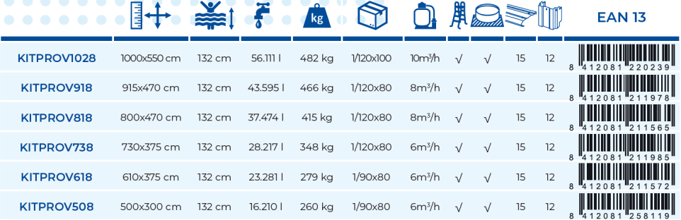 Basen Gre Atlantis 500x300x132 KITPROV508