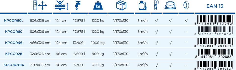Basen Kompozytowy Gre 606x326x124 KPCOR60