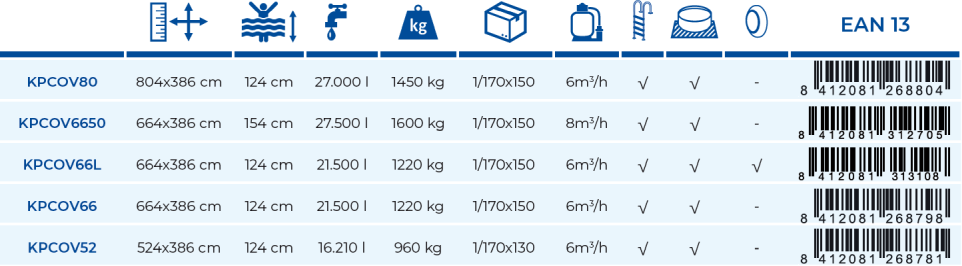Basen Kompozytowy Gre 524x386x124 KPCOV52