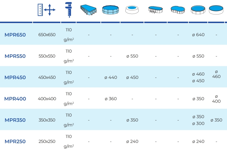 Okrągłe maty podłogowe Gre