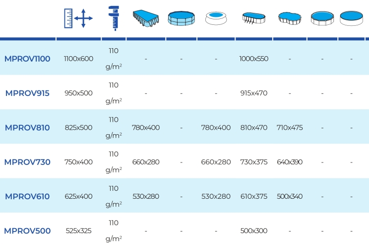 Owalne maty podłogowe Gre