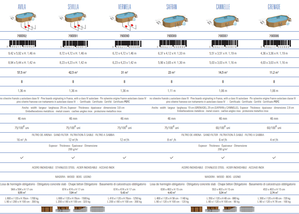 Basen Gre Sunbay Sevilla 872x472x146 790091