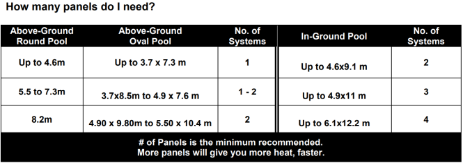 Grzejnik słoneczny Gre AR2069